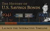 History of U.S. Savings Bonds History of U.S. Savings Bonds - Interactive Timeline